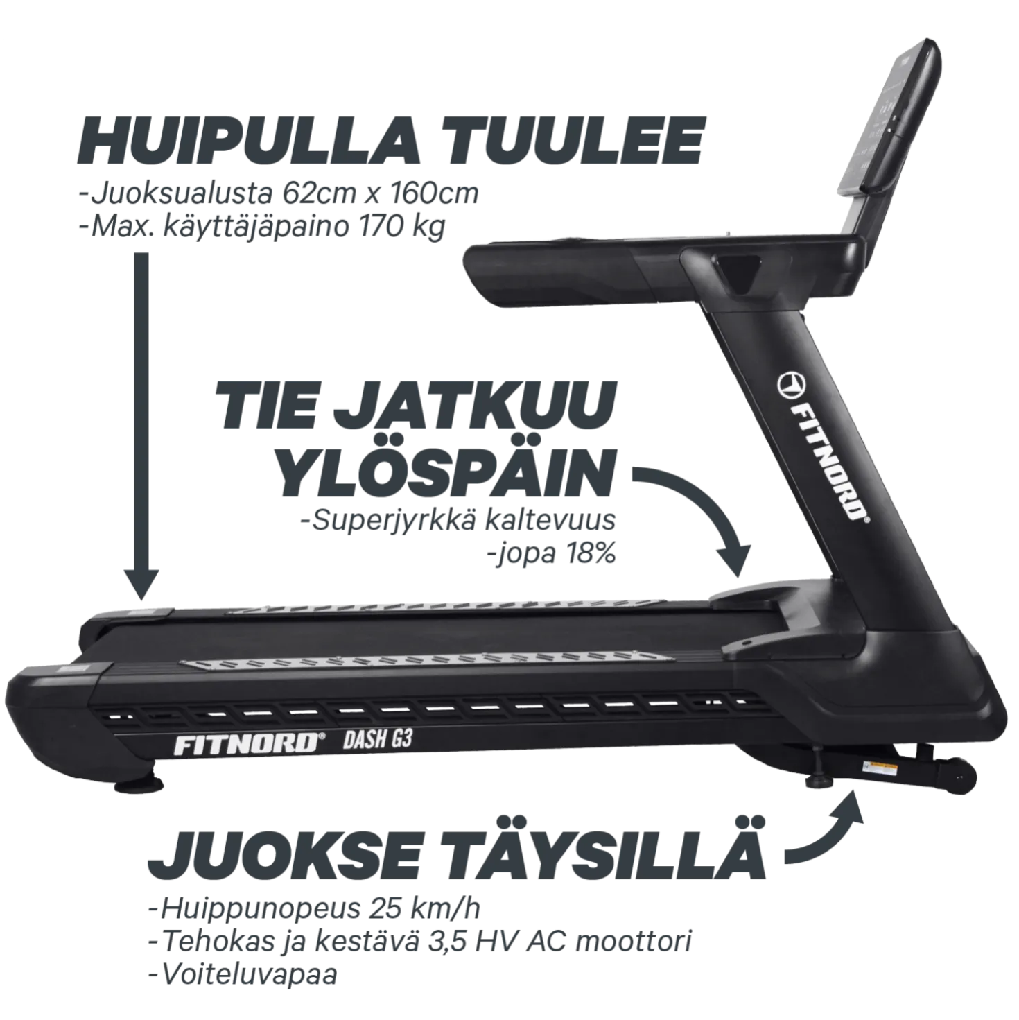 FitNord Dash G3 Juoksumatto