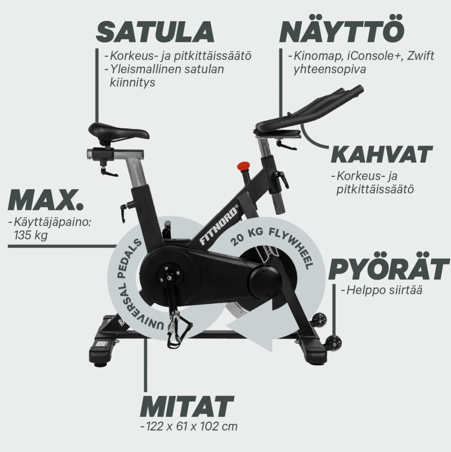 FitNord Racer 500i Spinningpyörä mittarilla (VUODEN LISÄTAKUU KAUPAN PÄÄLLE)
