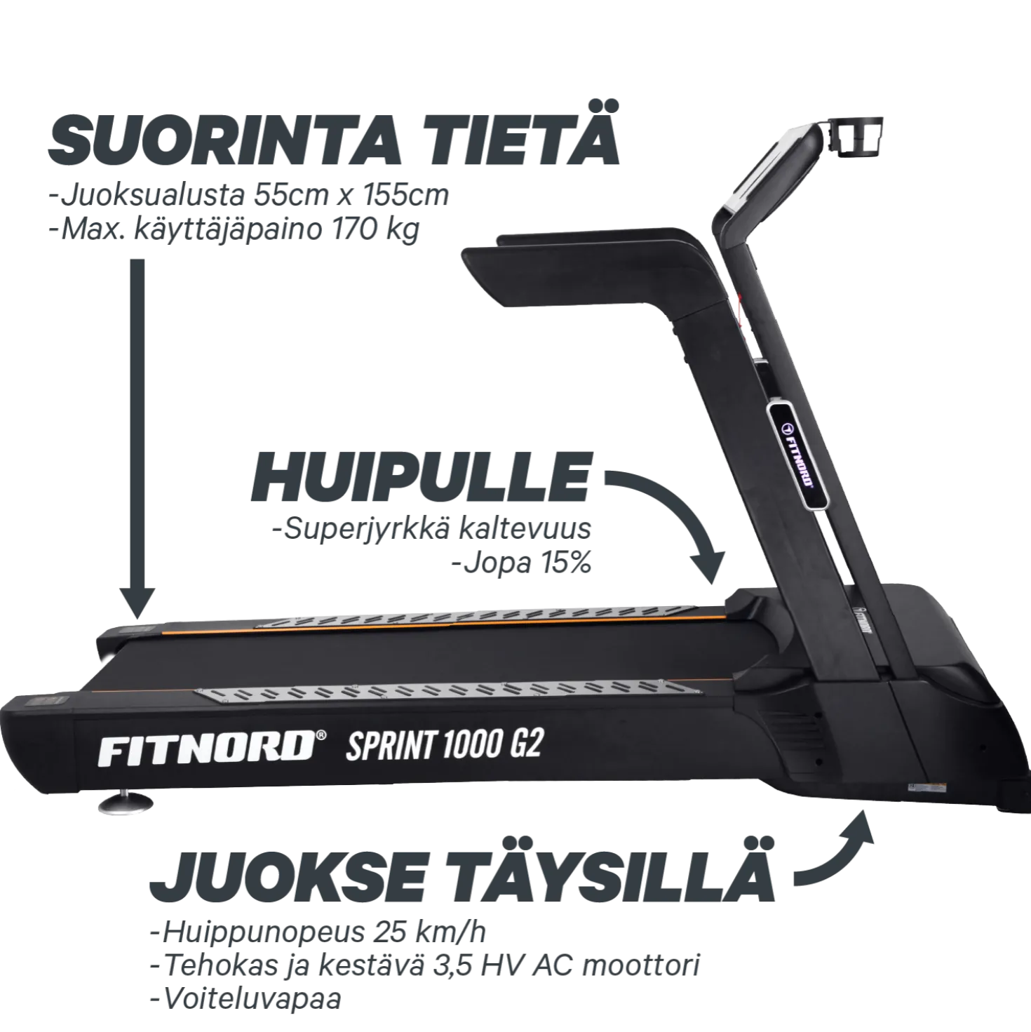 FitNord Sprint 1000 G2 Juoksumatto *VOITELUVAPAA*