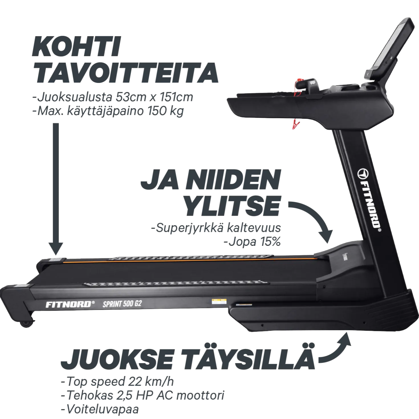 FitNord Sprint 500 G2 Juoksumatto *VOITELUVAPAA*