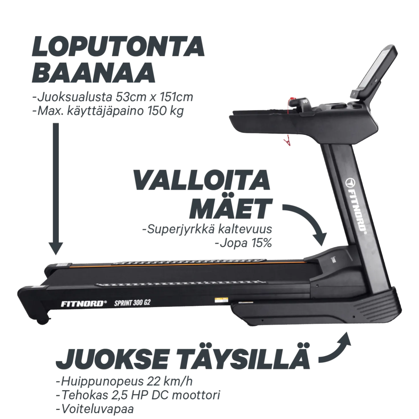 FitNord Sprint 300 G2 Juoksumatto *VOITELUVAPAA*