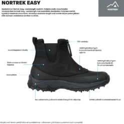 Nortrek Easy Vetoketjulliset nastakengät