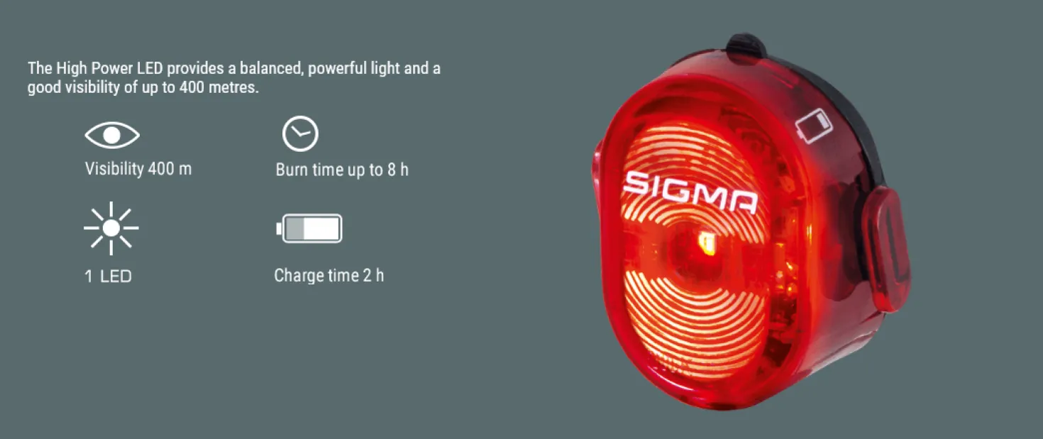 SIGMA Nugget II Flash Red Takavalaisin
