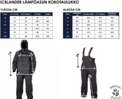 SnowFox Icelander Heat lämpöasu 2-osainen