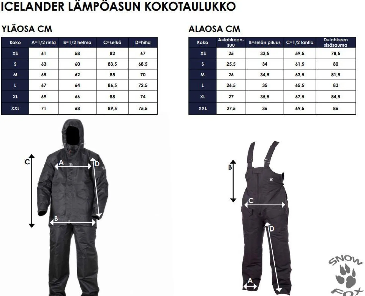 SnowFox Icelander Heat lämpöasu 2-osainen
